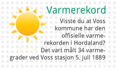 Voss kommune har varmerekorden i Hordaland
